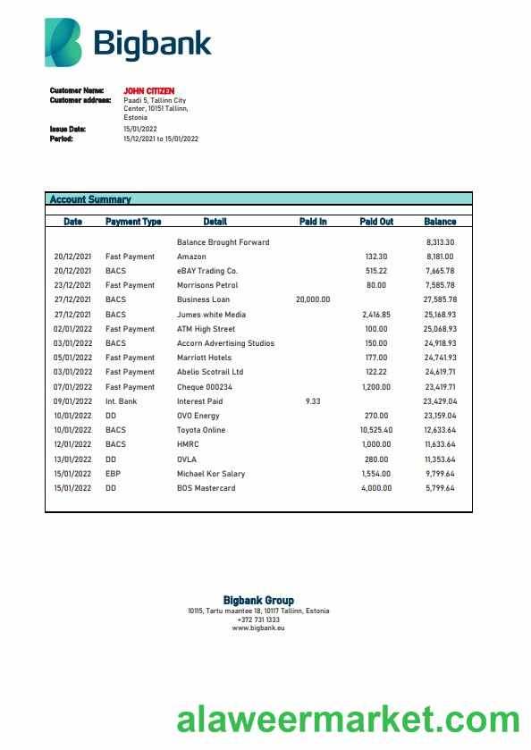 Estonia Bigbank bank statement template, Word and PDF format